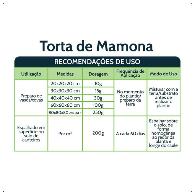 Maxgreen Adubo Orgânico Torta de Mamona 1kg