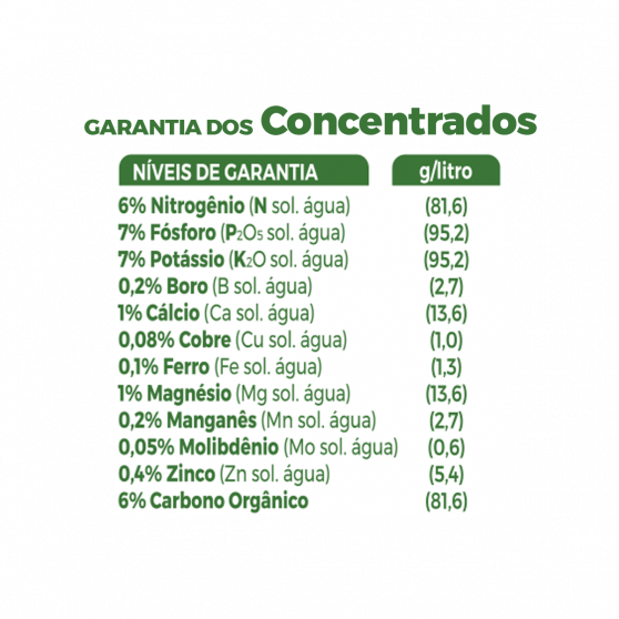 Forth Adubo Foliar para Manutenção de Orquídeas 60ml