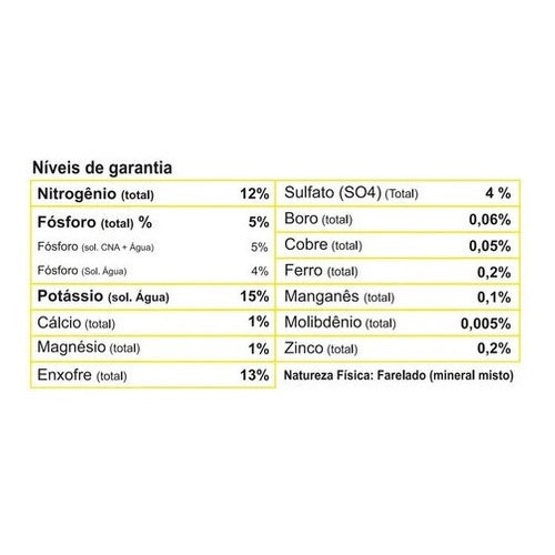 Forth Adubo para Frutas 3kg