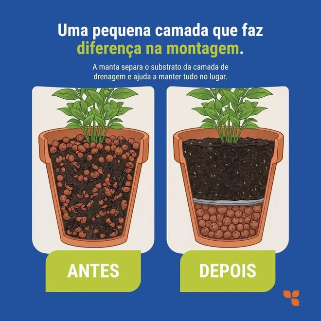 Manta Geotêxtil Drenagem Proteção Vaso Jardim 1m² Avena