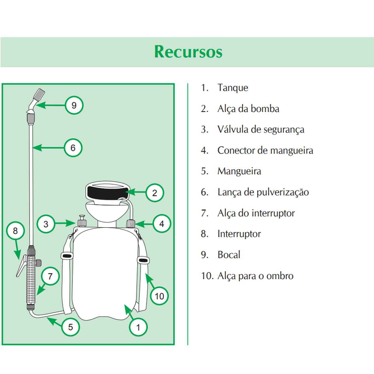 Kit Elimina Mato com Pulverizador Manual