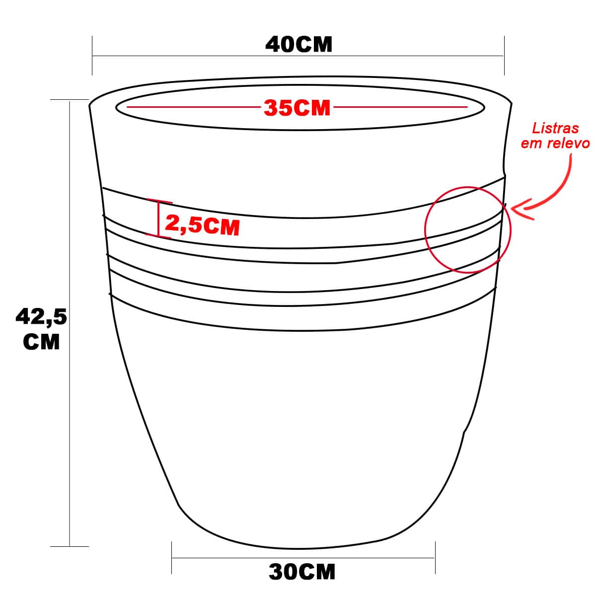Vaso Mônaco Texturizado em Polietileno