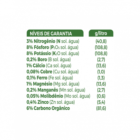 Fertilizante Orgânico Cactos Forth 60ml