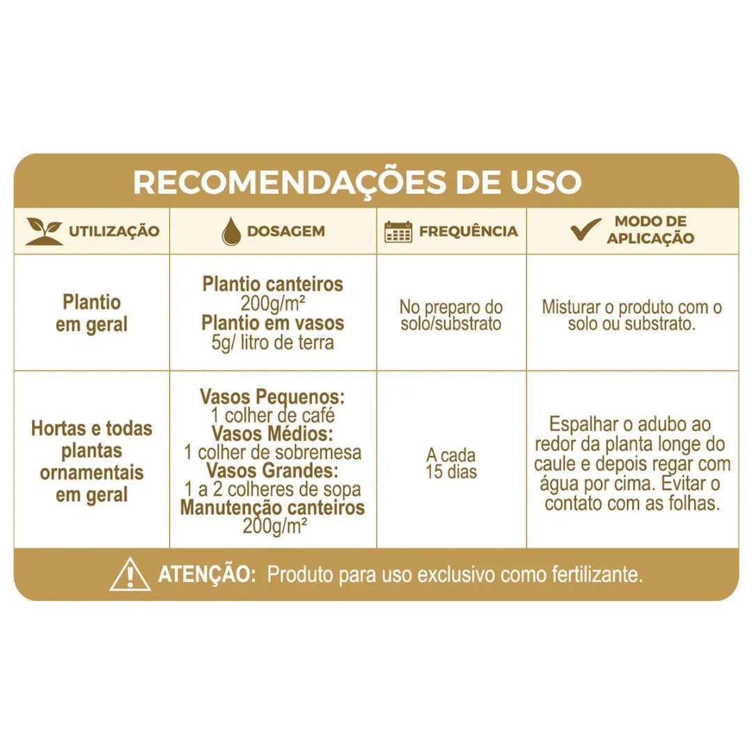 Adubo Fertilizante Bokashi Korin Forth 250g p/ Plantas