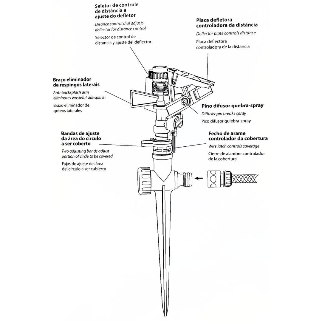 Aspersor Setorial de Impulso para Irrigação de Jardim