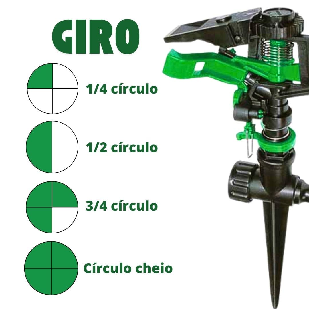 Aspersor Setorial de Impulso para Irrigação de Jardim
