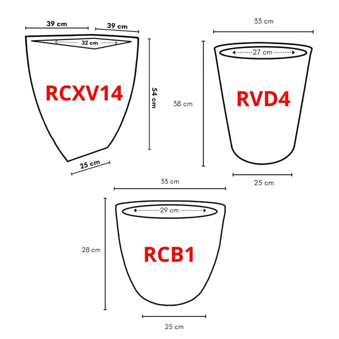 Kit 3 Vasos Texturizados Médios - Verde Garden