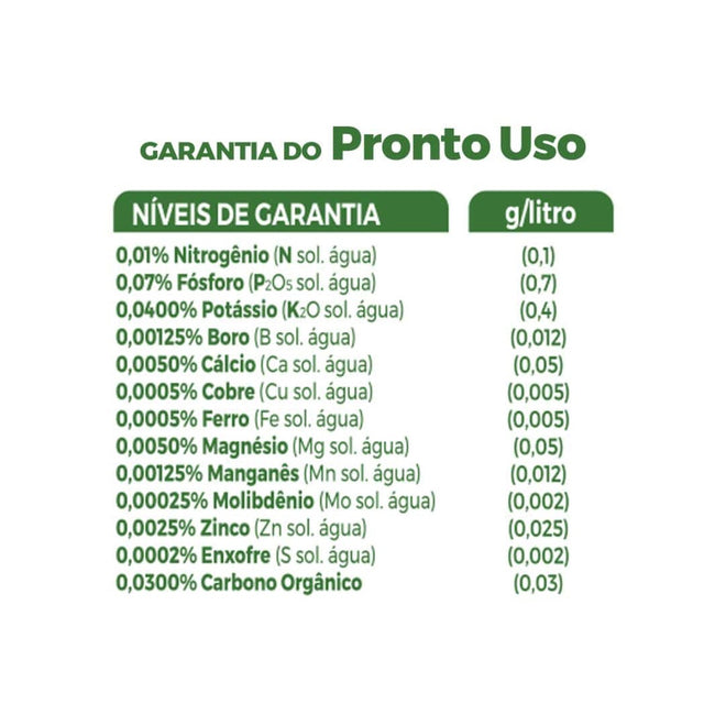 Kit Adubos Orgânicos Forth para Orquídeas