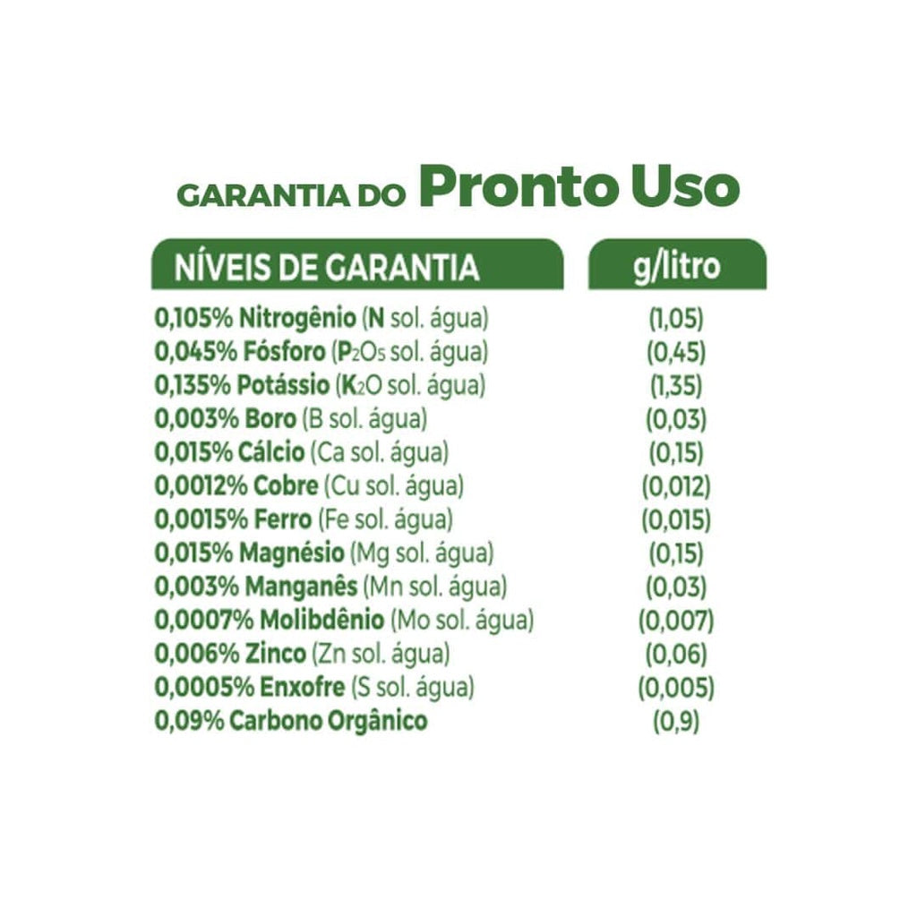 Forth Adubo Orgânico para Frutas 500ml