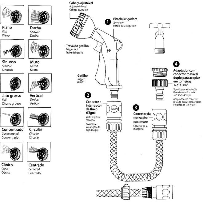Conjunto Irrigação Hidropistola + Engates