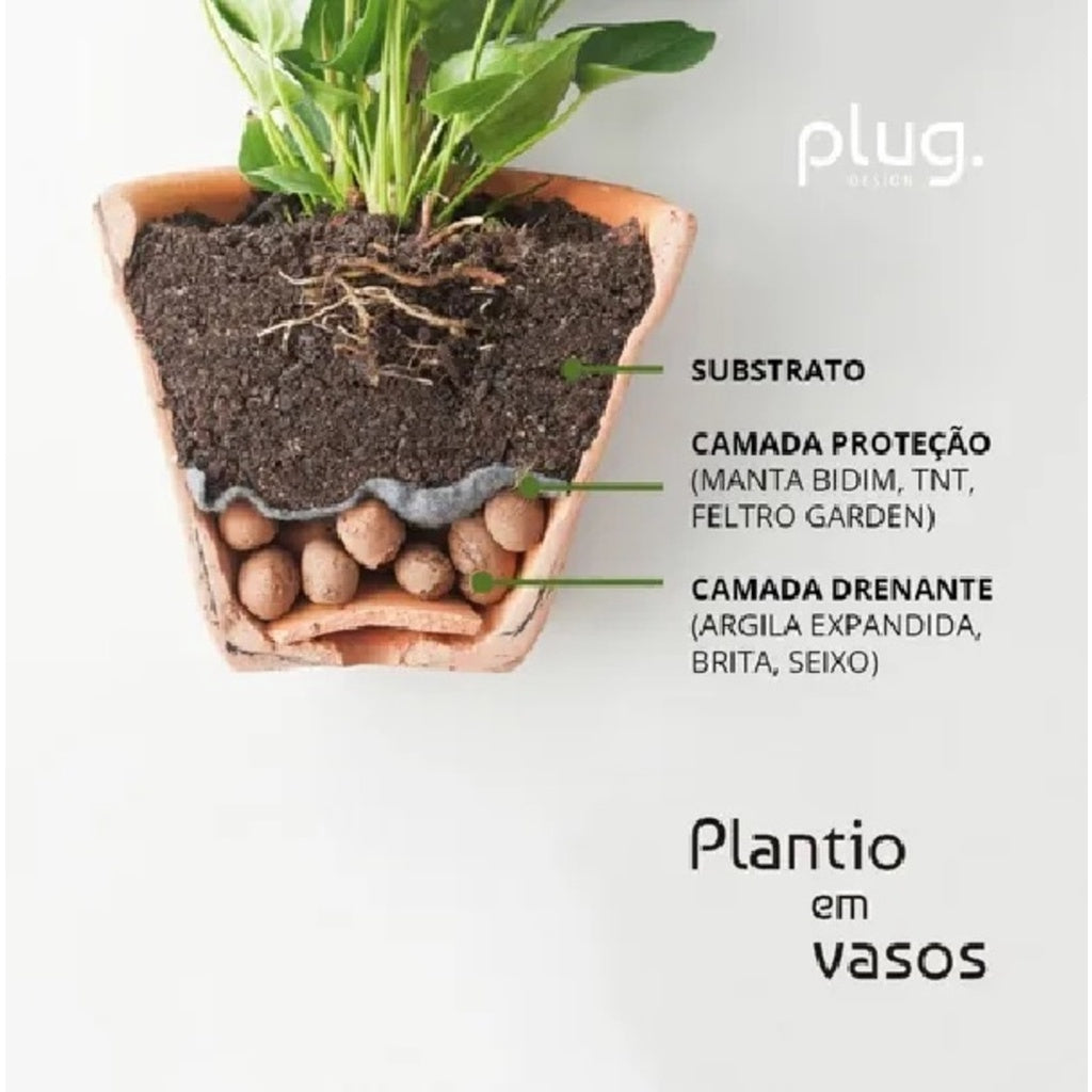 Manta de Drenagem Geotextil 1x1m Bidim