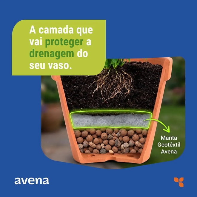 Manta Geotêxtil Drenagem Proteção Vaso Jardim 1m² Avena