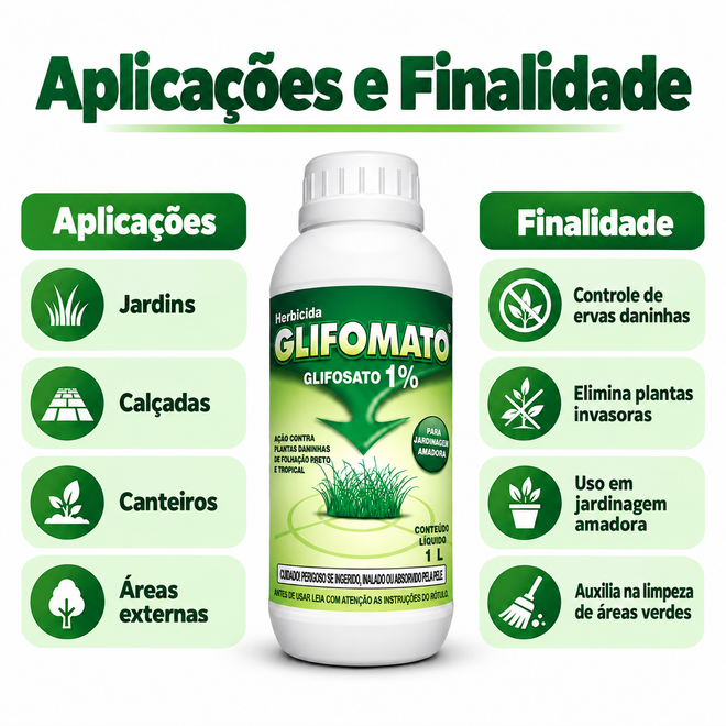 Herbicida Glifomato Elimina Mato Insetimax 1L
