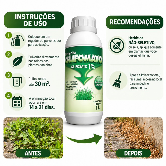 Herbicida Glifomato Elimina Mato Insetimax 1L